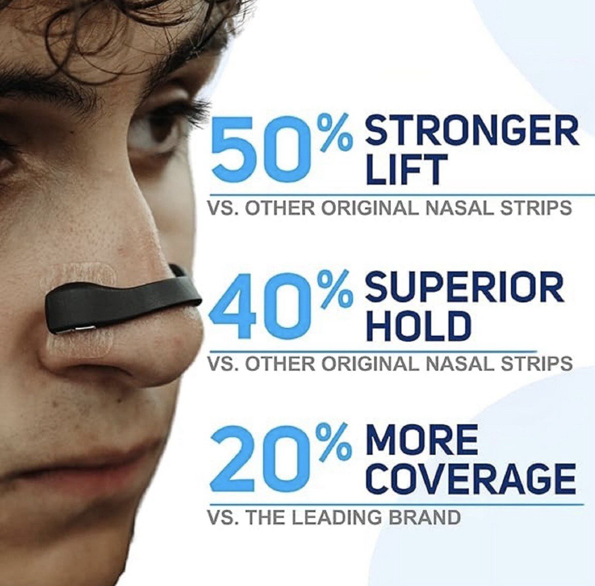 Breathing Magnetic Nasal Strips
